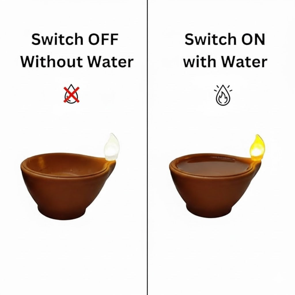 Water LED Sensor Diya Set - Flameless, Water-Activated Lights (12 Pcs)